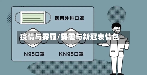 疫情与雾霾/雾霾与新冠表情包-第2张图片