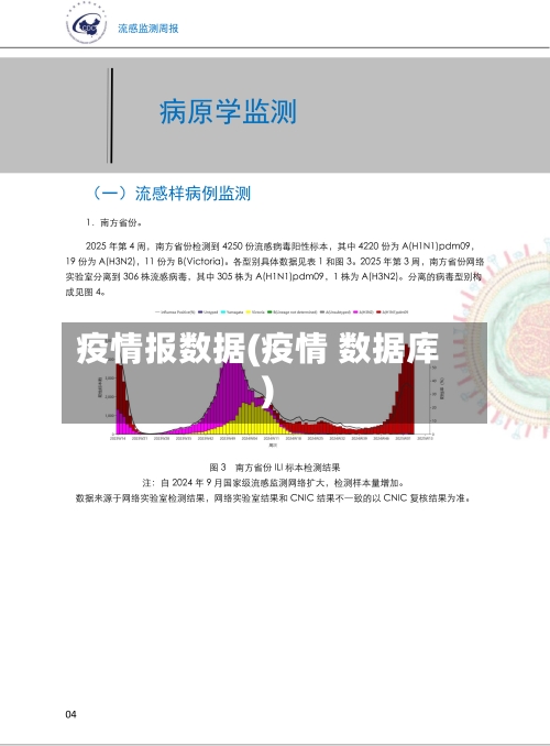疫情报数据(疫情 数据库)