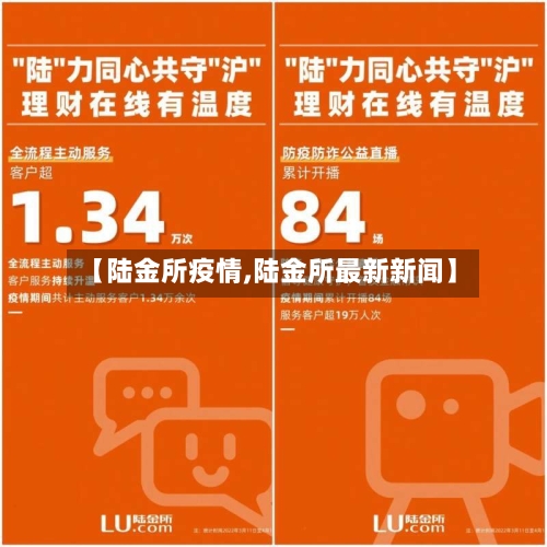 【陆金所疫情,陆金所最新新闻】