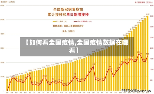 【如何看全国疫情,全国疫情数据在哪看】-第3张图片