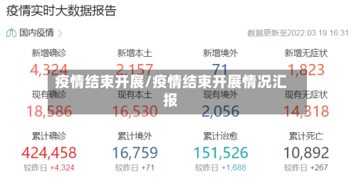 疫情结束开展/疫情结束开展情况汇报-第2张图片