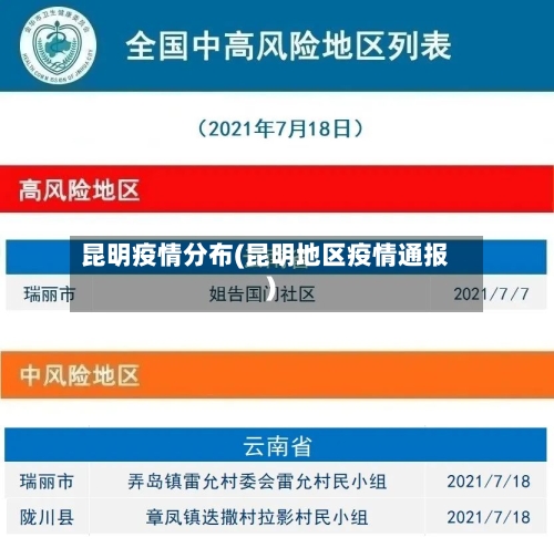 昆明疫情分布(昆明地区疫情通报)-第2张图片