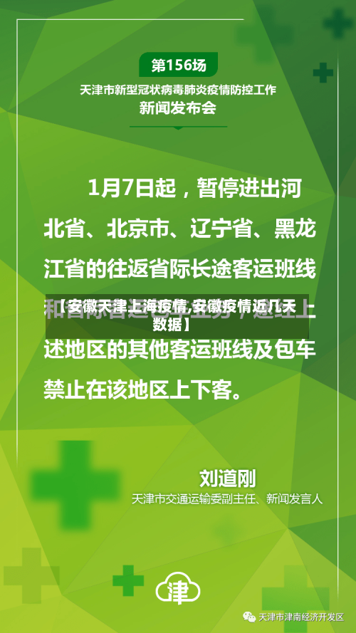 【安徽天津上海疫情,安徽疫情近几天数据】-第3张图片