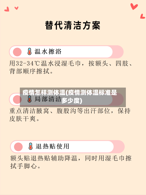疫情怎样测体温(疫情测体温标准是多少度)-第3张图片