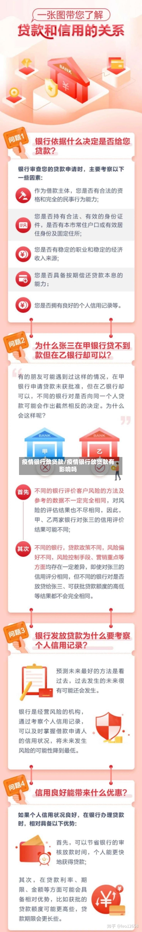 疫情银行放贷款/疫情银行放贷款有影响吗