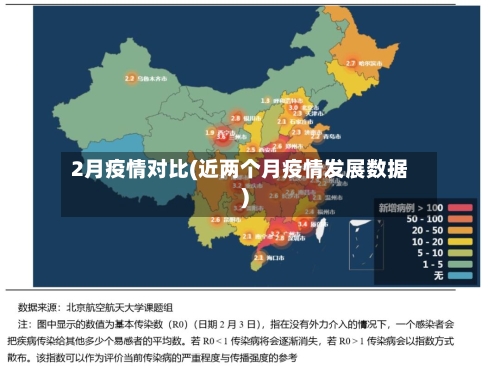 2月疫情对比(近两个月疫情发展数据)