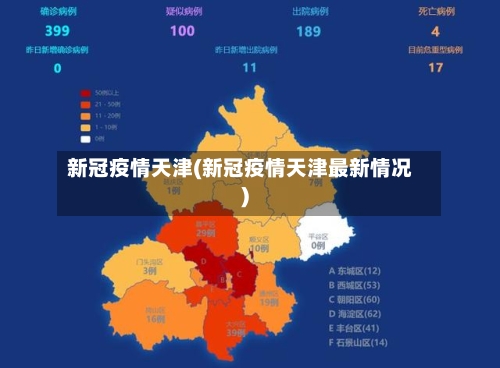 新冠疫情天津(新冠疫情天津最新情况)