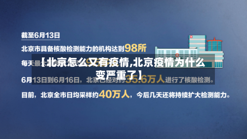 【北京怎么又有疫情,北京疫情为什么变严重了】-第2张图片