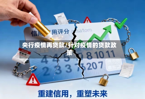 央行疫情再贷款/针对疫情的贷款政策