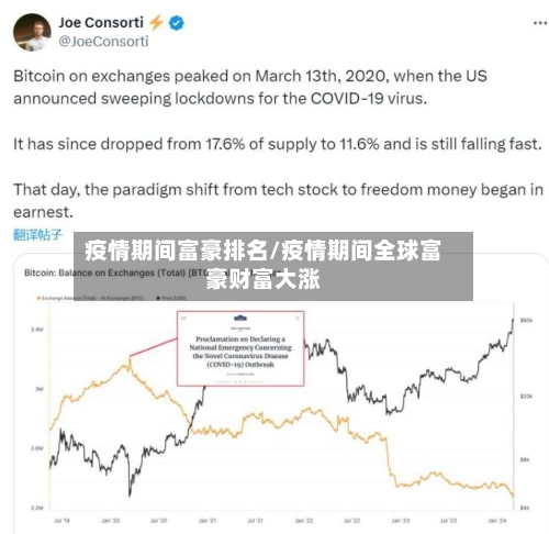 疫情期间富豪排名/疫情期间全球富豪财富大涨
