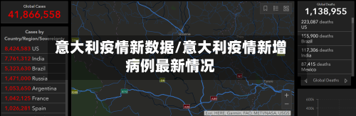 意大利疫情新数据/意大利疫情新增病例最新情况-第2张图片