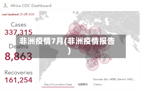 非洲疫情7月(非洲疫情报告)-第2张图片