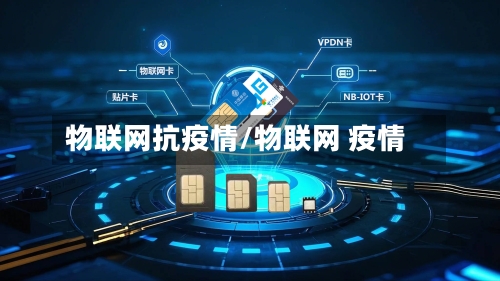 物联网抗疫情/物联网 疫情-第2张图片