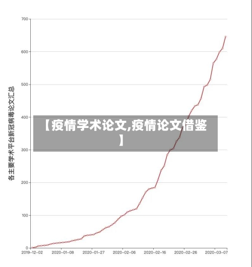 【疫情学术论文,疫情论文借鉴】