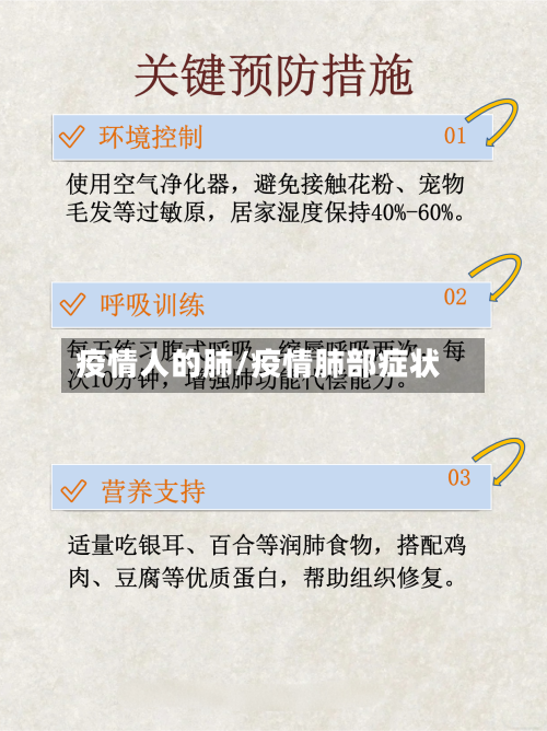 疫情人的肺/疫情肺部症状-第3张图片