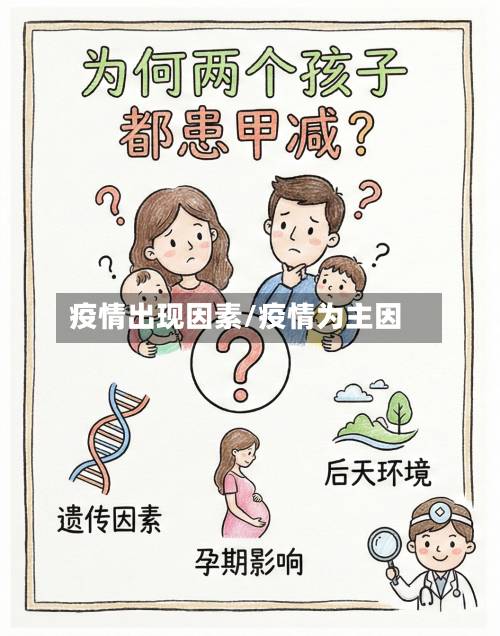 疫情出现因素/疫情为主因-第3张图片