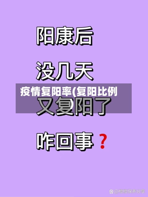 疫情复阳率(复阳比例)-第2张图片