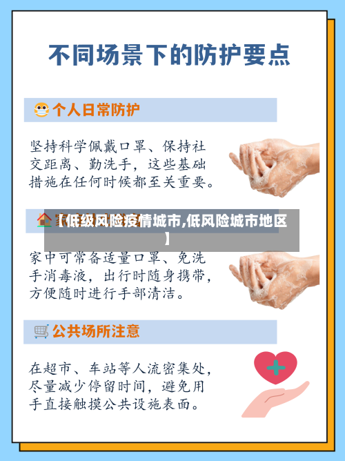 【低级风险疫情城市,低风险城市地区】