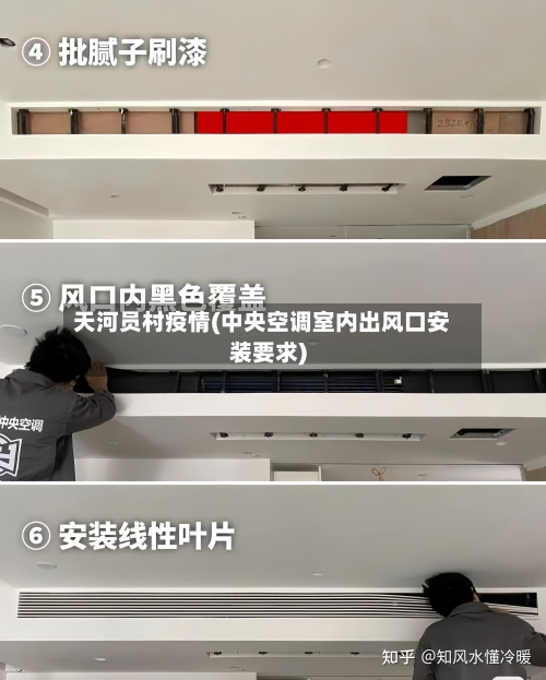 天河员村疫情(中央空调室内出风口安装要求)-第2张图片