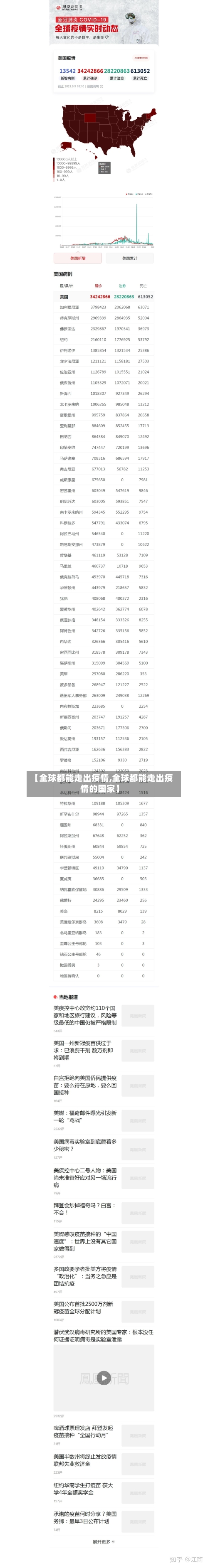 【全球都能走出疫情,全球都能走出疫情的国家】-第2张图片