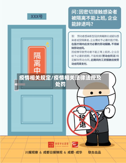 疫情相关规定/疫情相关法律法规及处罚