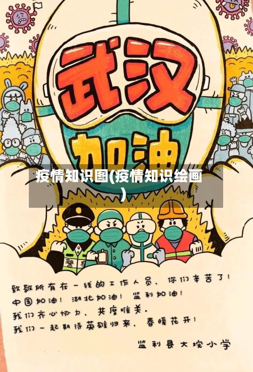 疫情知识图(疫情知识绘画)