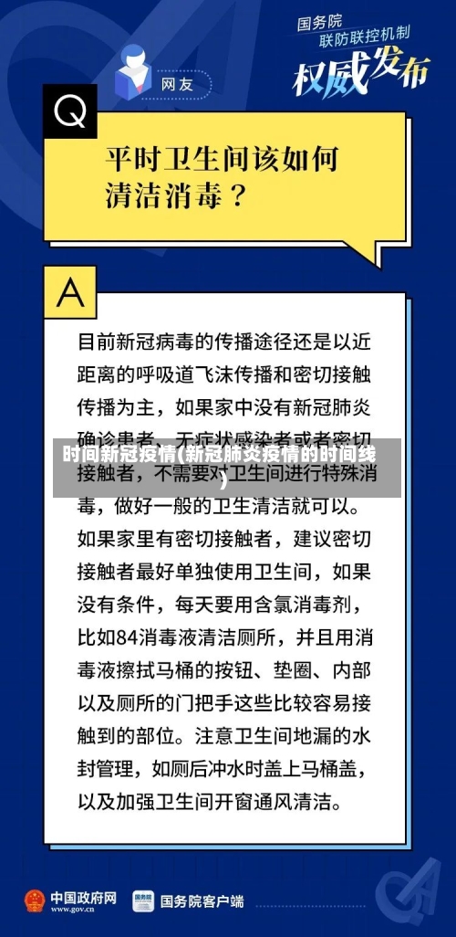 时间新冠疫情(新冠肺炎疫情的时间线)