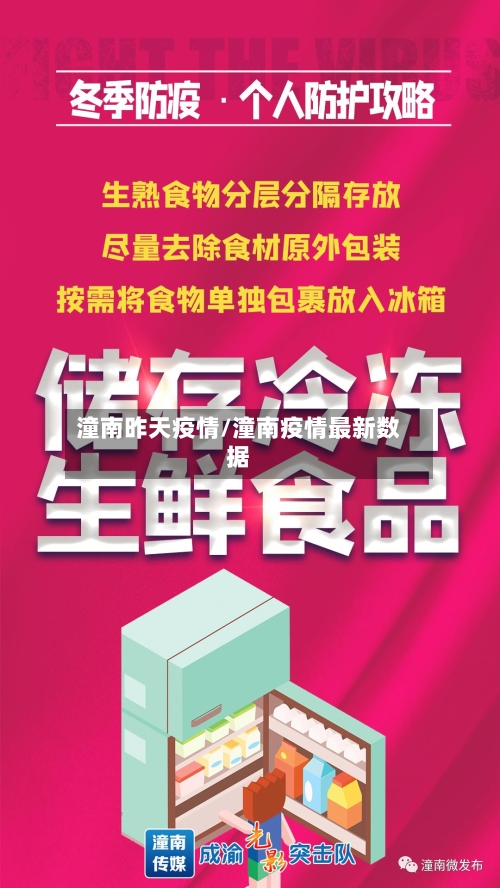 潼南昨天疫情/潼南疫情最新数据-第3张图片