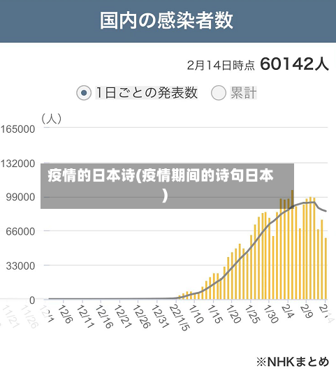 疫情的日本诗(疫情期间的诗句日本)