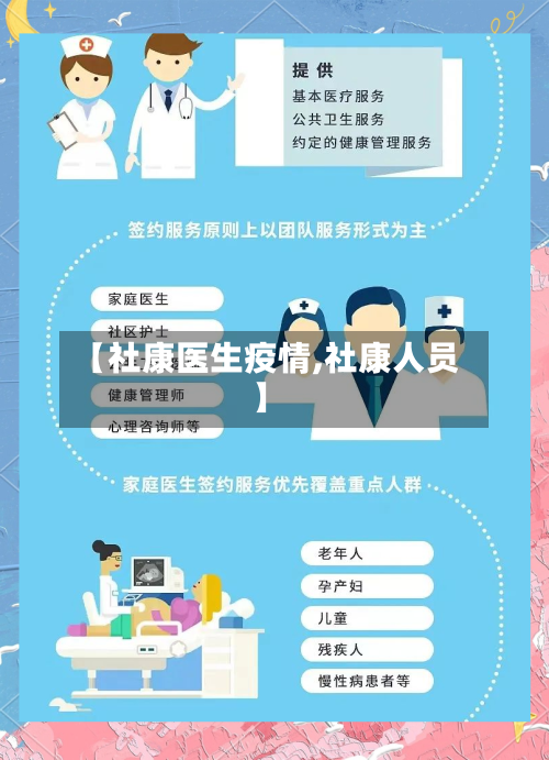 【社康医生疫情,社康人员】-第2张图片