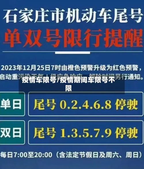 疫情车限号/疫情期间车限号不限-第2张图片