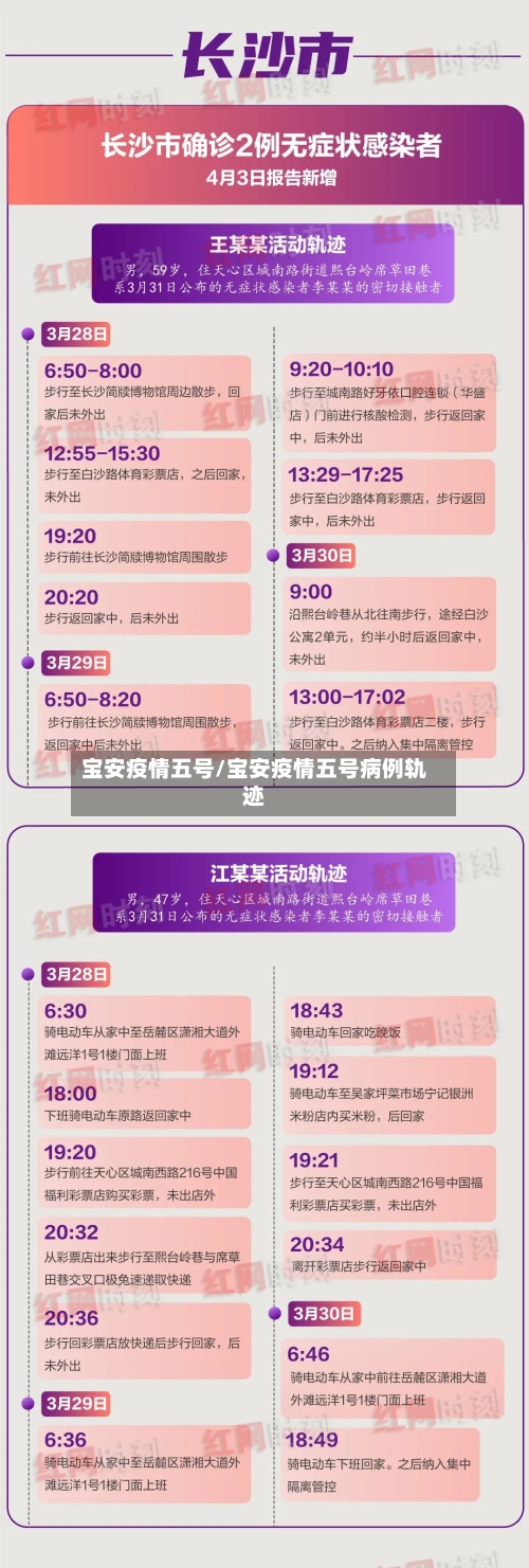 宝安疫情五号/宝安疫情五号病例轨迹-第2张图片