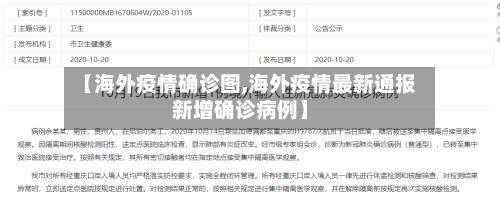 【海外疫情确诊图,海外疫情最新通报新增确诊病例】