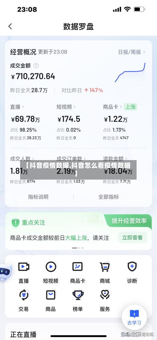 【抖音疫情数据,抖音怎么看疫情数据】-第2张图片