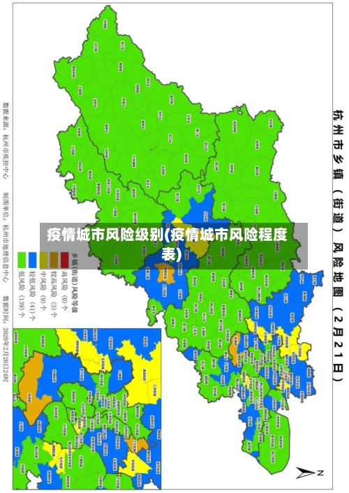 疫情城市风险级别(疫情城市风险程度表)-第2张图片