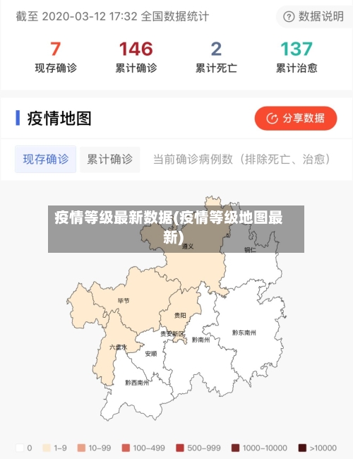 疫情等级最新数据(疫情等级地图最新)