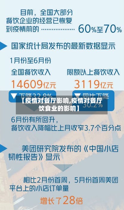 【疫情对餐厅影响,疫情对餐厅饮食业的影响】-第2张图片