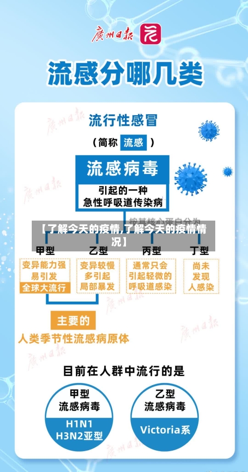 【了解今天的疫情,了解今天的疫情情况】-第2张图片
