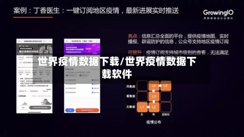 世界疫情数据下载/世界疫情数据下载软件-第2张图片