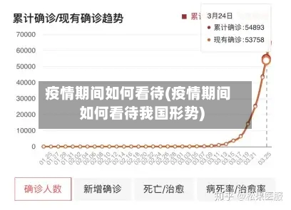 疫情期间如何看待(疫情期间如何看待我国形势)-第2张图片