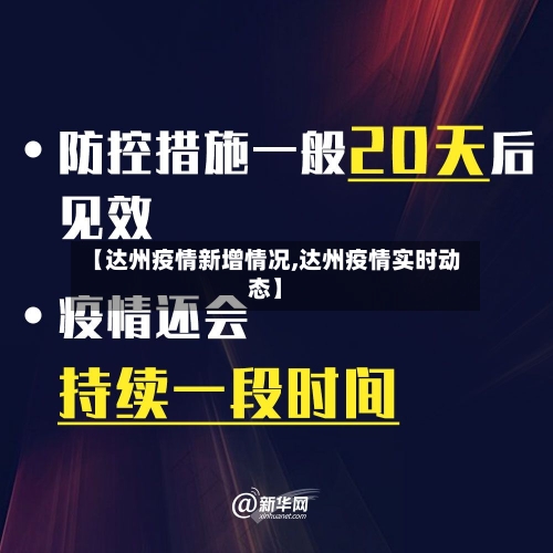 【达州疫情新增情况,达州疫情实时动态】-第2张图片