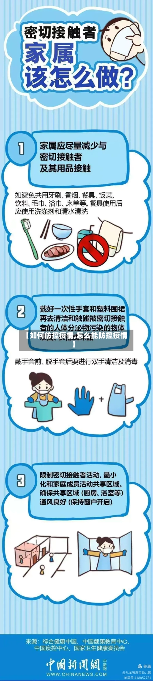 【如何仿控疫情,怎么能防控疫情】-第3张图片