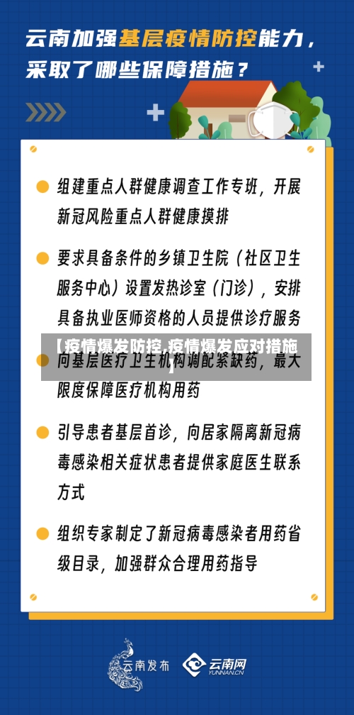 【疫情爆发防控,疫情爆发应对措施】-第2张图片