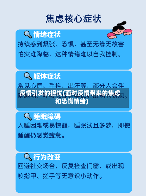 疫情引发的担忧(面对疫情带来的焦虑和恐慌情绪)-第2张图片