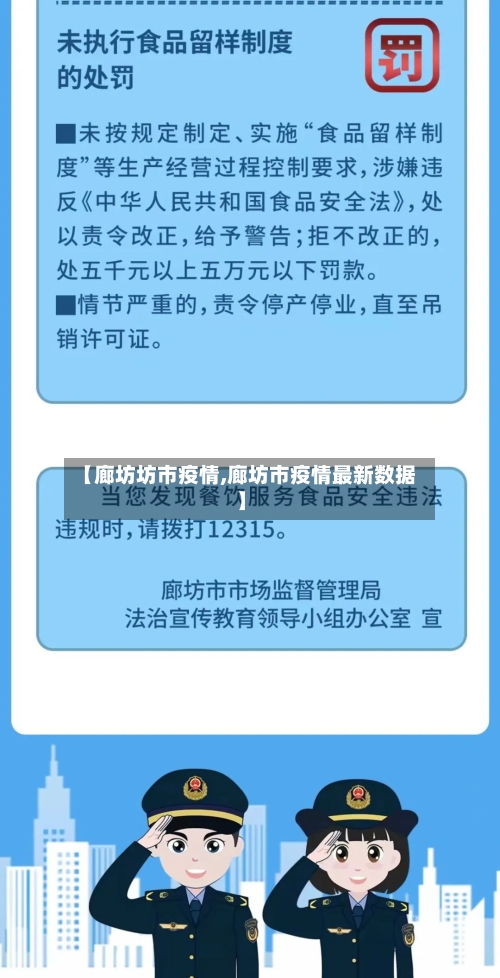 【廊坊坊市疫情,廊坊市疫情最新数据】-第2张图片