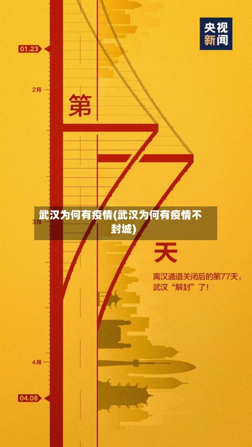 武汉为何有疫情(武汉为何有疫情不封城)