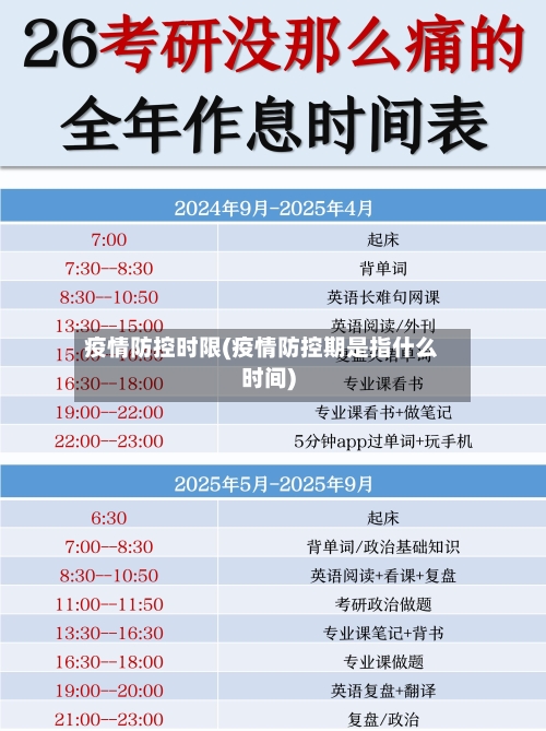 疫情防控时限(疫情防控期是指什么时间)-第3张图片