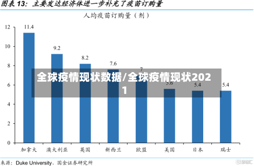 全球疫情现状数据/全球疫情现状2021-第2张图片