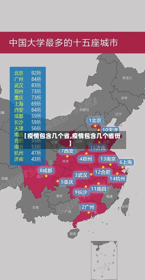 【疫情包含几个省,疫情包含几个省份】-第2张图片