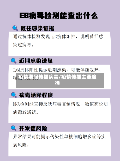 疫情期间传播病毒/疫情传播主要途径